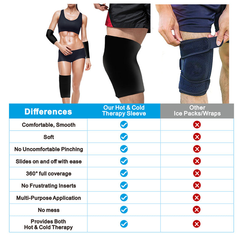 ColdHot Therapy Ice Sleeve With Solid Gel For Ice Compress